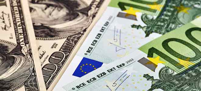 Migliori strategie di trading forex