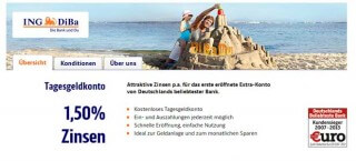 Angebot der ING-DiBa im Februar 2014