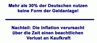 Keine Geldanlage heißt Verluste einfahren